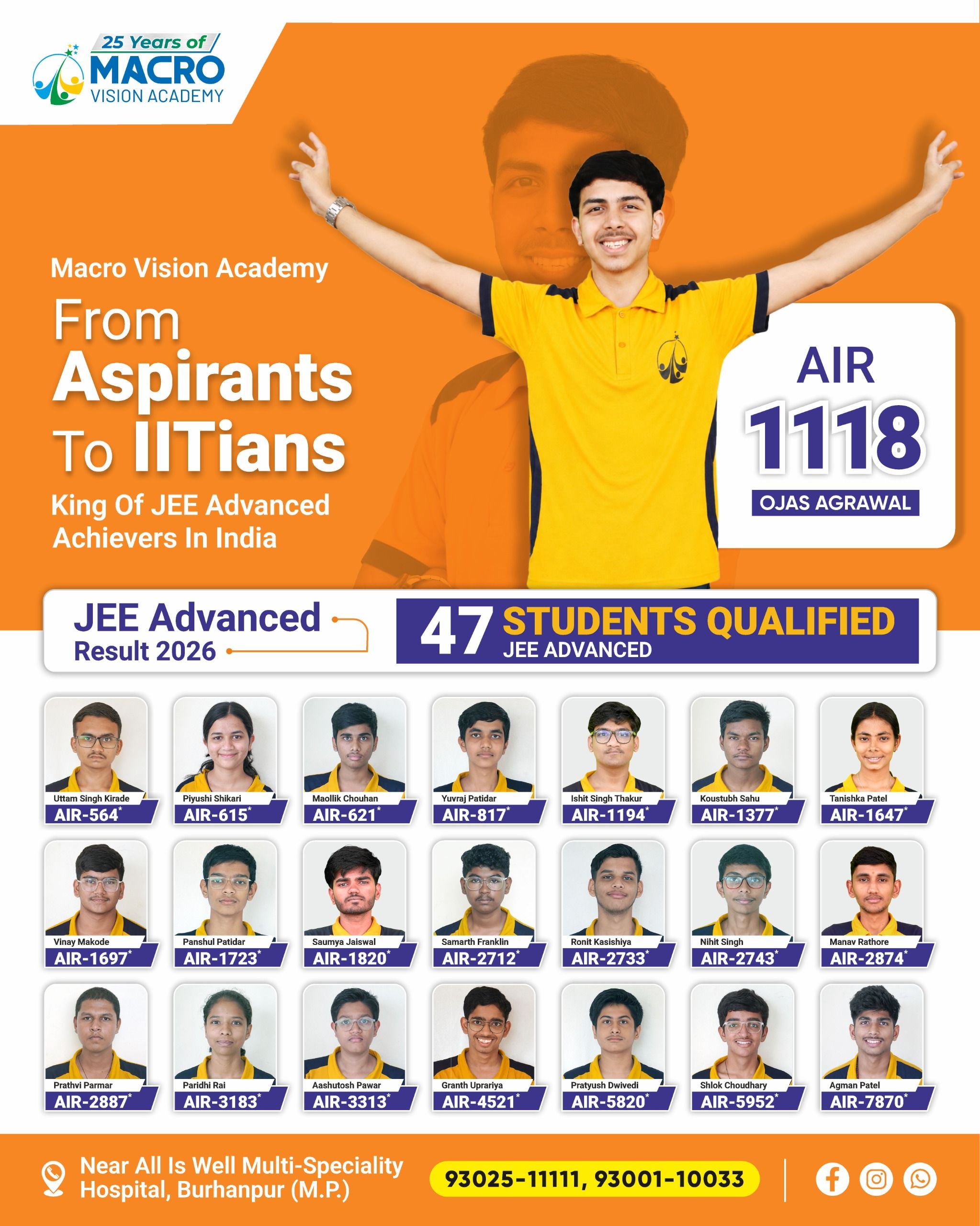 The Blueprint of Success: Aspirants to IITians JEE Advanced 2026